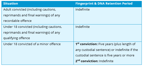 adultconvicted1